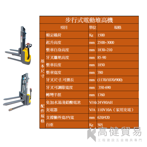 步行式電動堆高機規格_高健貿易